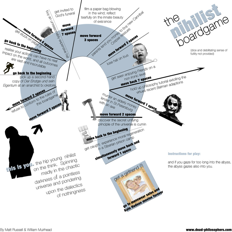 Illustration for article titled It's Tuesday, So Have Two Philosophy Jokes And A Chart Explaining The Reasons You Should Be Laughing At Them (Thanks for letting me play Mauritius​!)